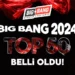 BIG BANG’24 TOP 50 GİRİŞİMLERİ BELLİ OLDU!