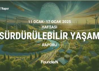 Sürdürülebilir Yaşam