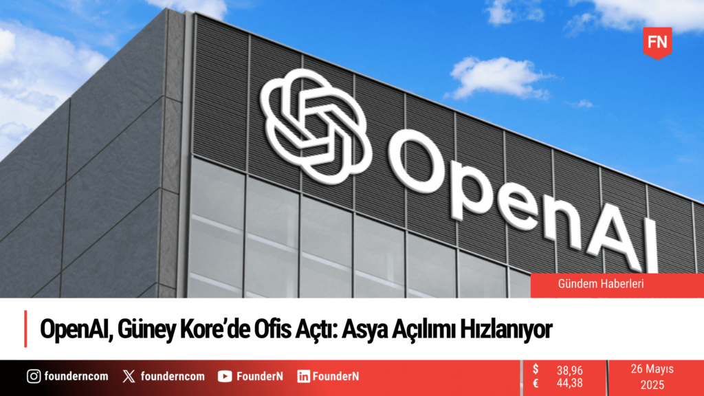 OpenAI