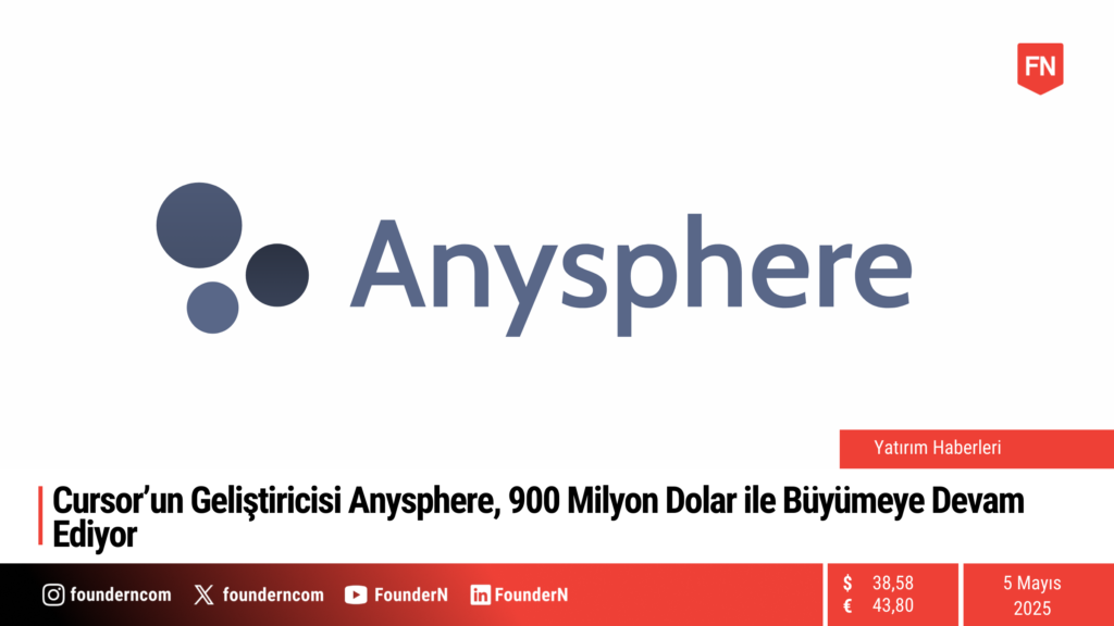 Anysphere