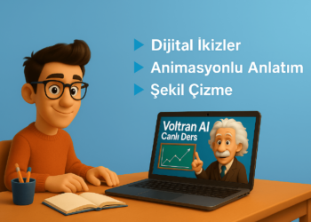 Yerli Girişim Voltran AI, Dijital İkizlerle Kişiselleştirilmiş Eğitim Modelini Duyurdu!