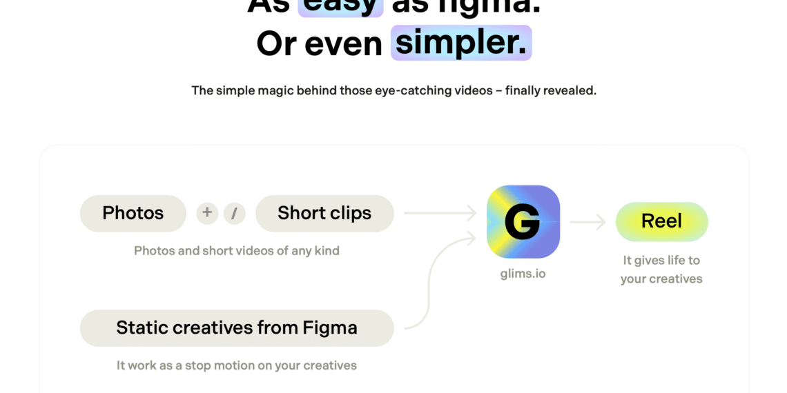 An’ı Yakala, Hikayeye Dönüştür: Glims ile Tanıtım Videoları Hazırlamak Hiç Bu Kadar Kolay Olmamıştı