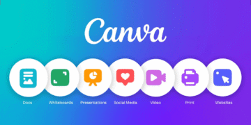 canva