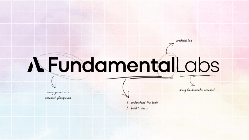 Fundamental Research Labs