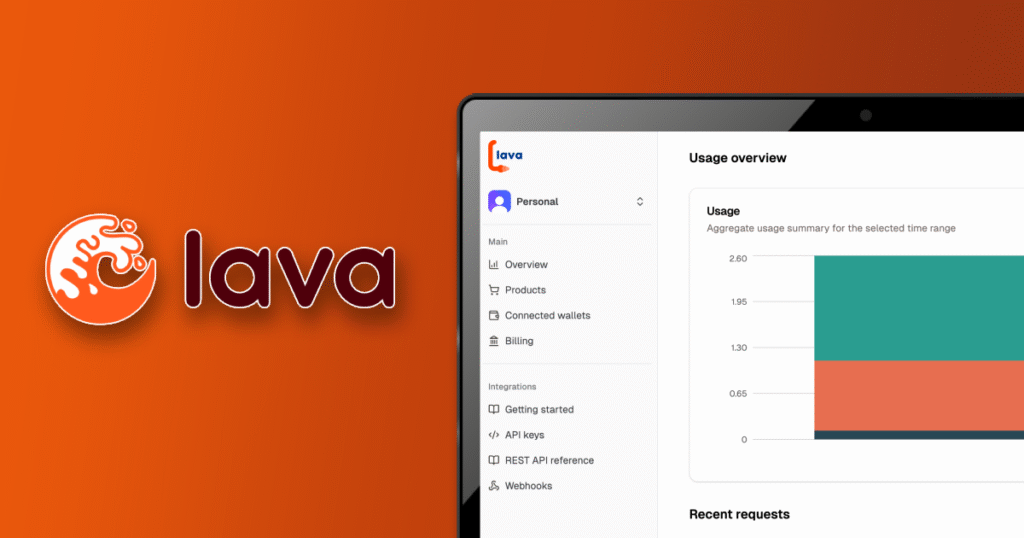 Lava Payments