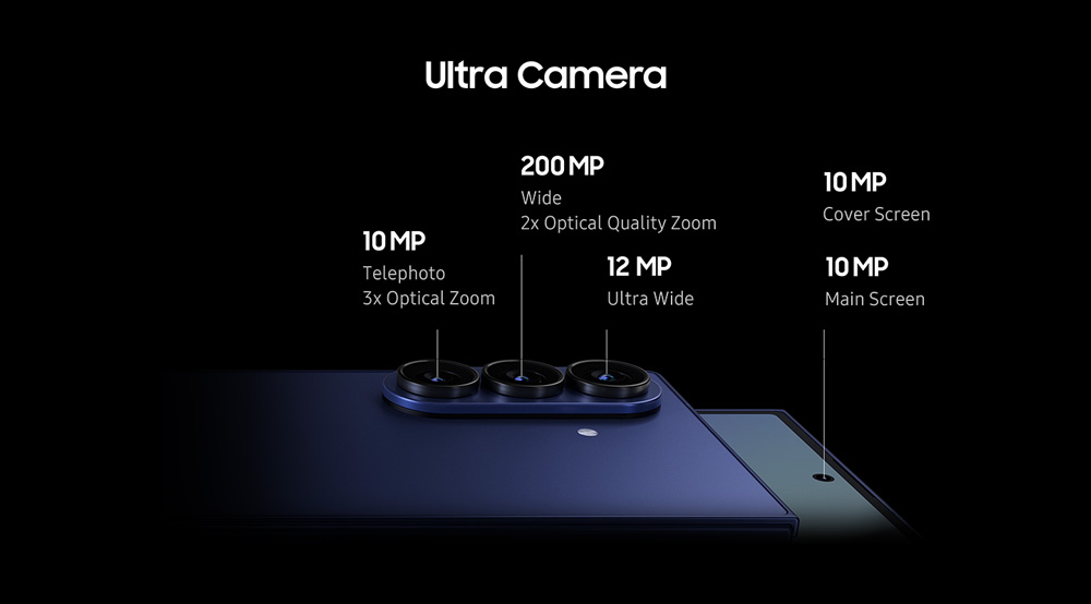 Galaxy Z Fold7