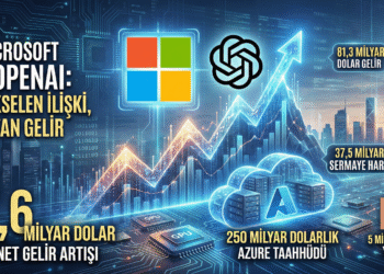 Microsoft, OpenAI’dan Tek Çeyrekte 7,6 Milyar Dolar Net Gelir Elde Etti
