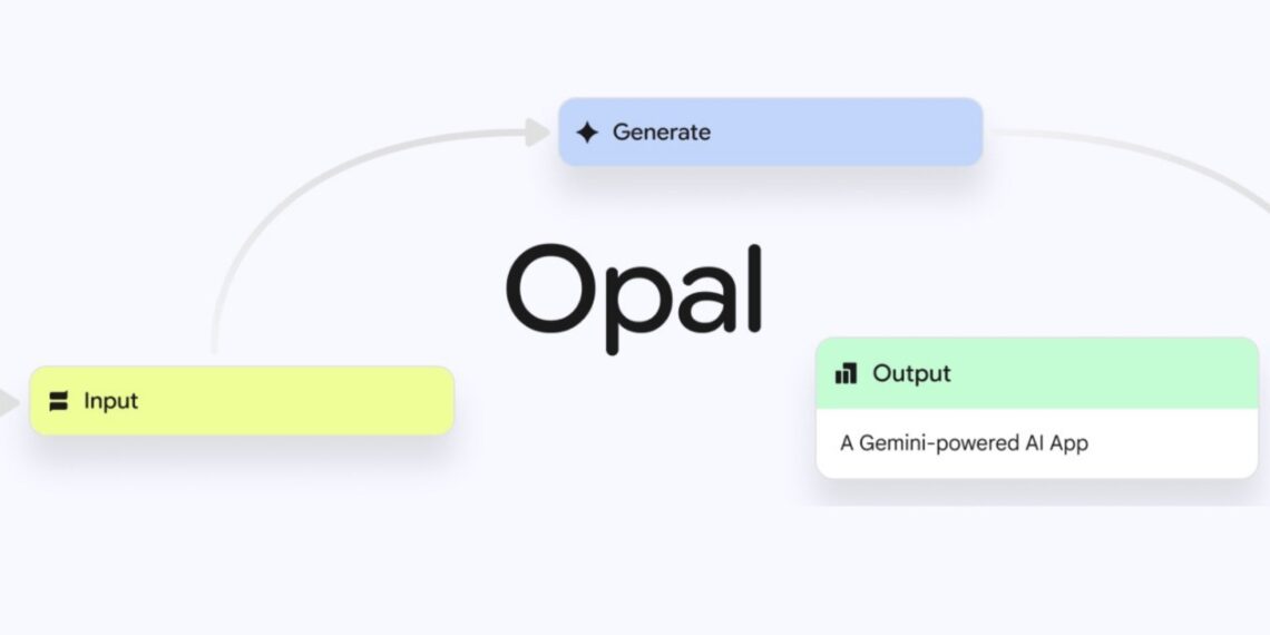 Google, Opal ile İnteraktif Deneyimler Sunan Yeni Yapay Zekâ Ajanlarını Duyurdu