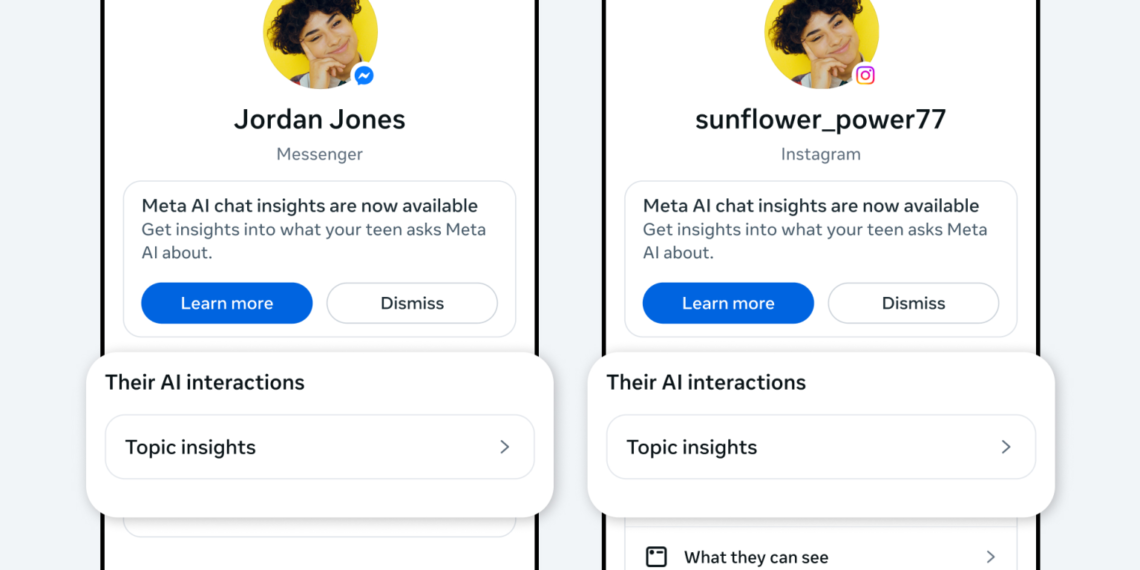 01 Topic Insights