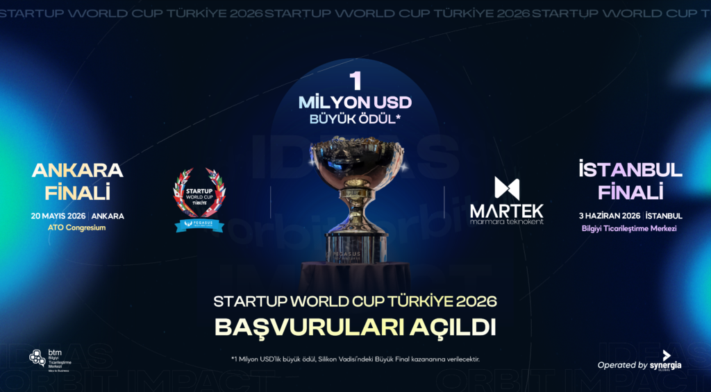 Startup World Cup Türkiye 2026