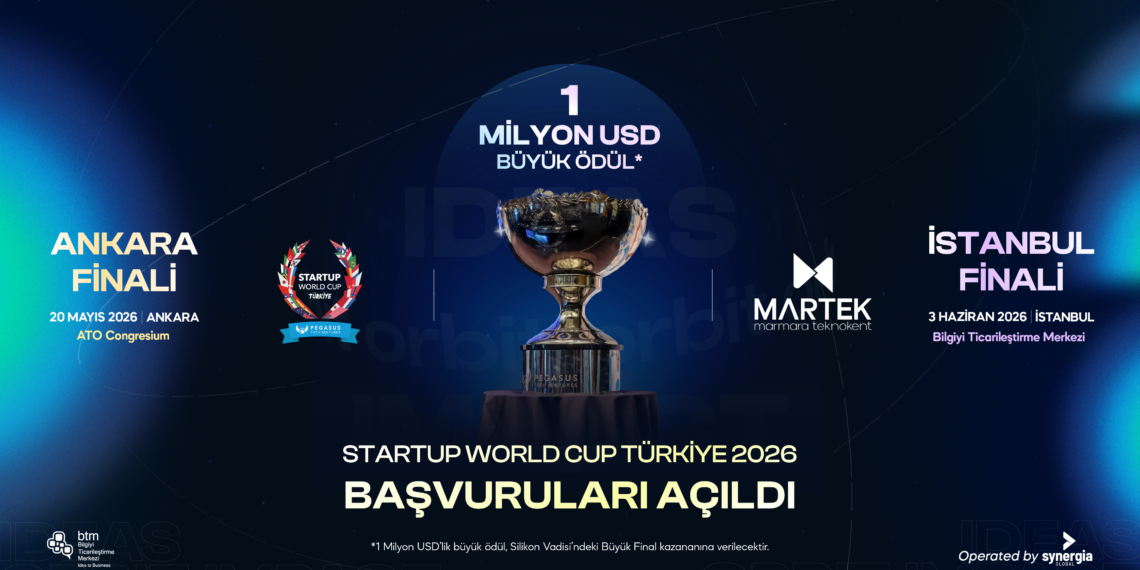 Startup World Cup Türkiye 2026