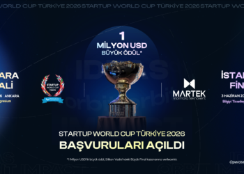 Startup World Cup Türkiye 2026