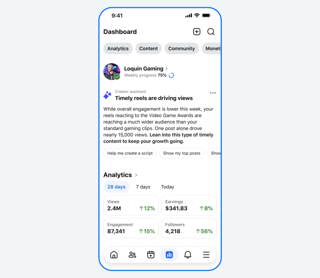 AI Creator Assistant