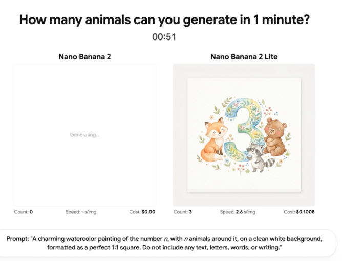 Google, Nano Banana 2 Lite Modelini Tanıttı Nano Banana 2 Lite