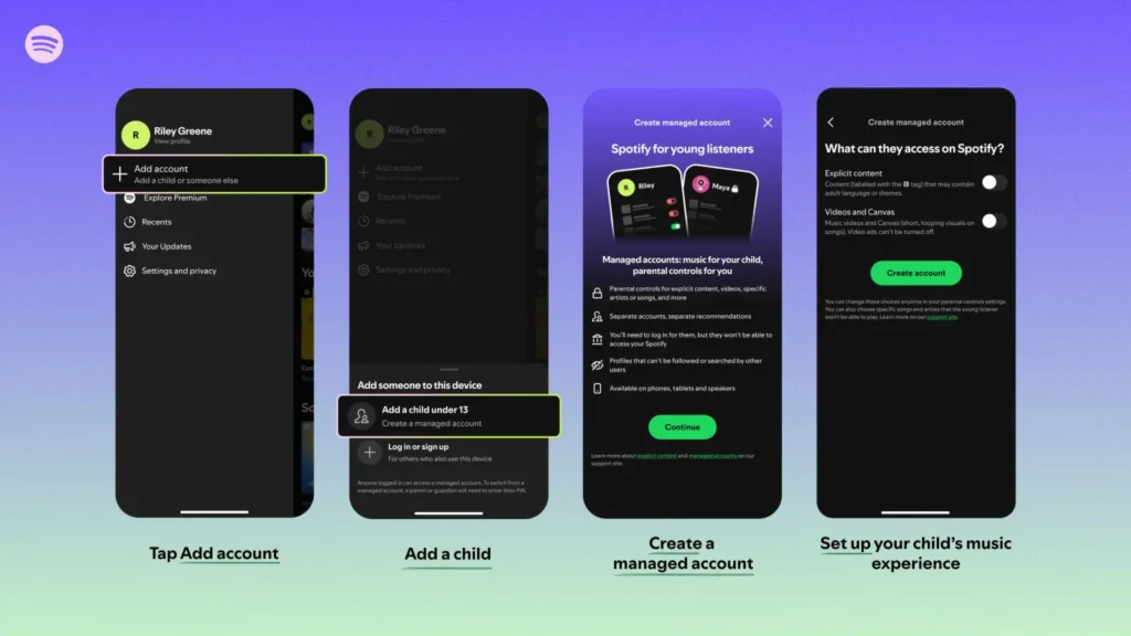 Spotify Managed accounts 